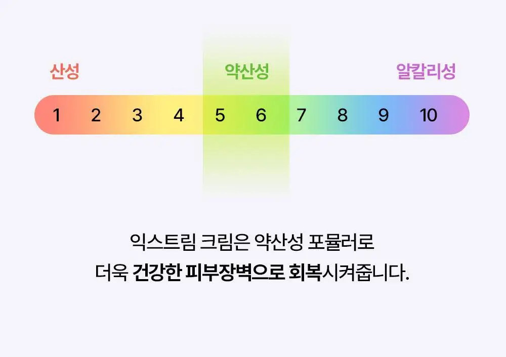 [튜브기획]/온라인단독] 리얼베리어 익스트림 크림 65ml 기획 (+25ml) 상세페이지 21